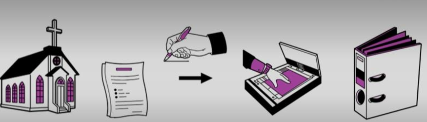 Projekt Zukunft Finanzwesen