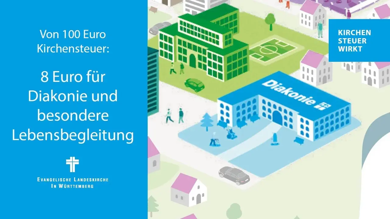 Grafik Kirchensteuer wirkt Diakonie Grafik Kirchensteuer wirkt Diakonie