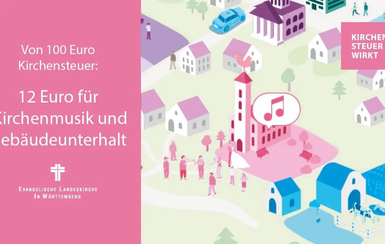 Grafik Kirchensteuer wirkt Musik und Gebäude