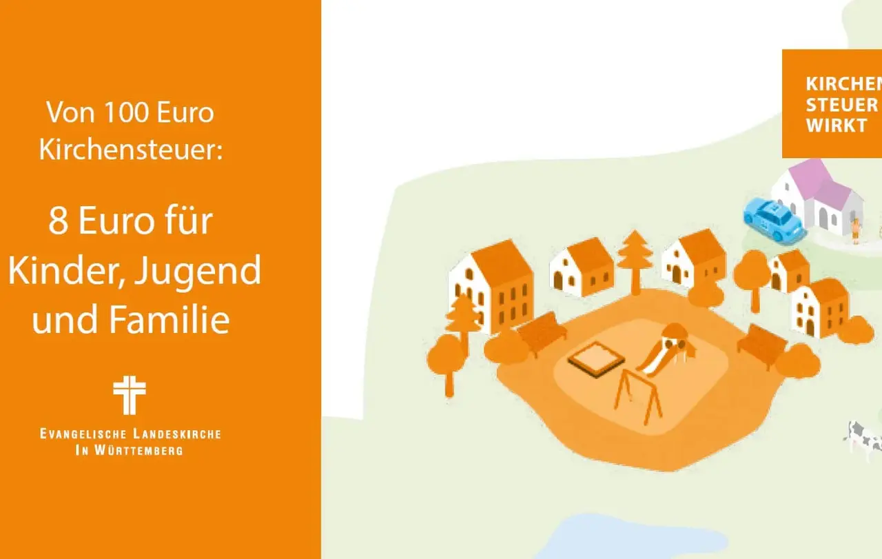Grafik Kirchensteuer wirkt Kinder- und Jugendarbeit