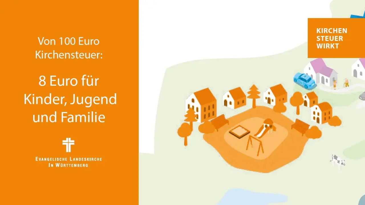 Grafik Kirchensteuer wirkt Kinder- und Jugendarbeit
