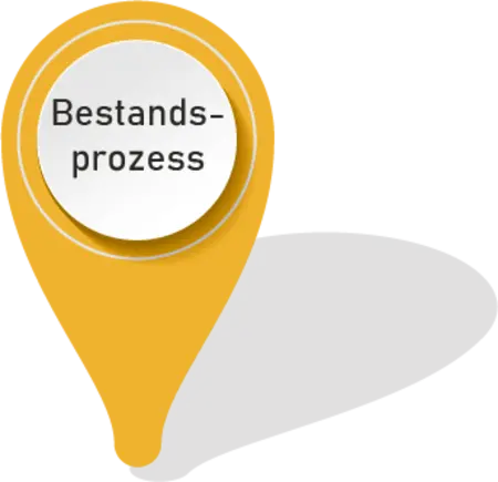 Illustration_DigitaleRoadmapELKW_Digitalisierung_MarkerBestandsprozesse_06-2021_cDigiteam Illustration durch einen Marker mit Beschriftung