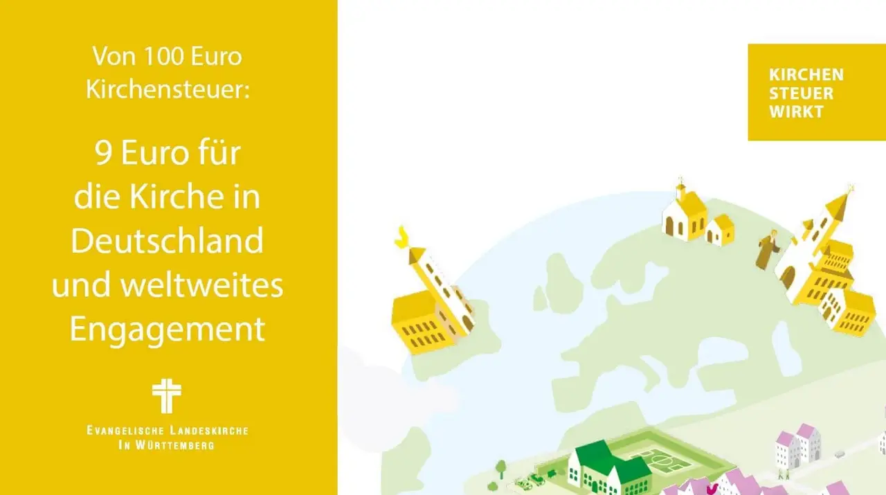 Grafik Kirchensteuer wirkt EKD und weltweite Kirche