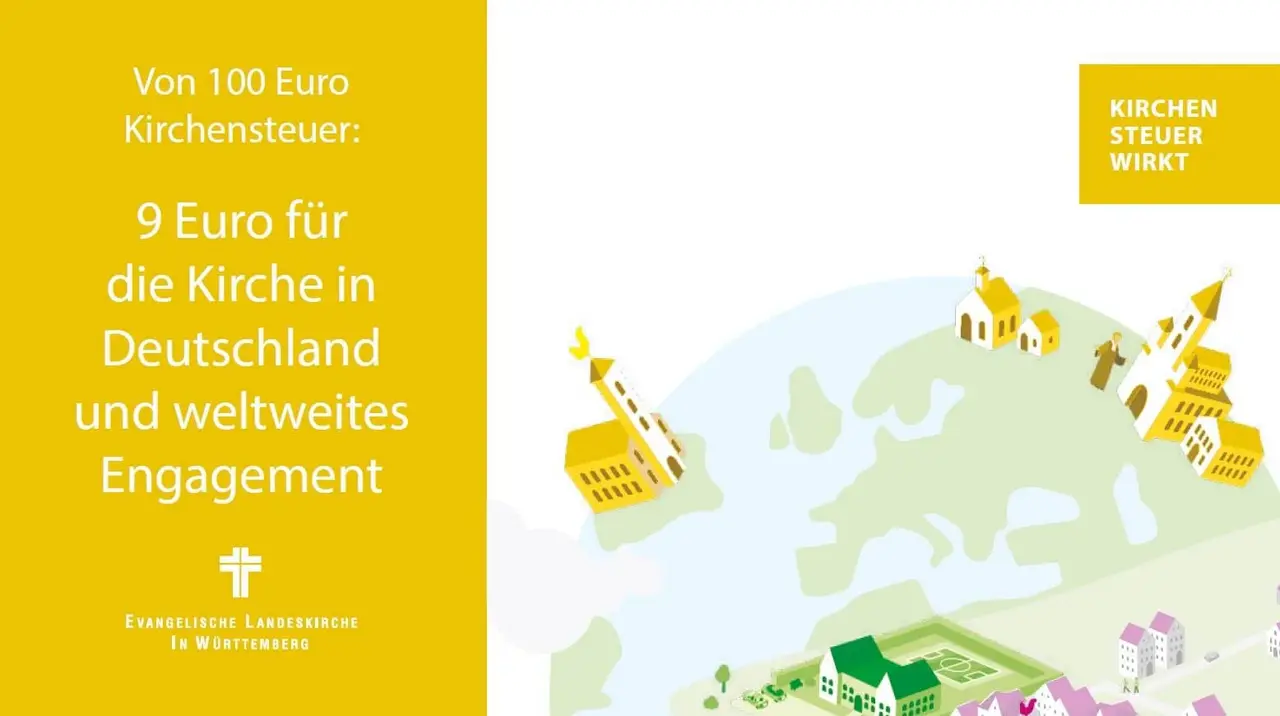 Grafik Kirchensteuer wirkt EKD und weltweite Kirche