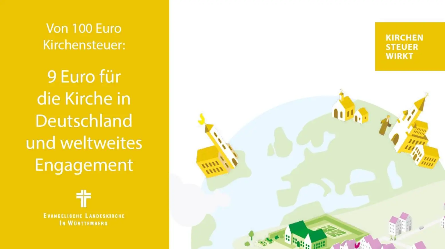 Grafik Kirchensteuer wirkt EKD und weltweite Kirche Grafik Kirchensteuer wirkt EKD und weltweite Kirche