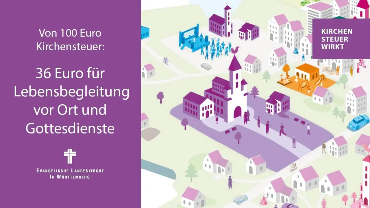 Grafik Kirchensteuer wirkt Begleitung und Gottesdienst