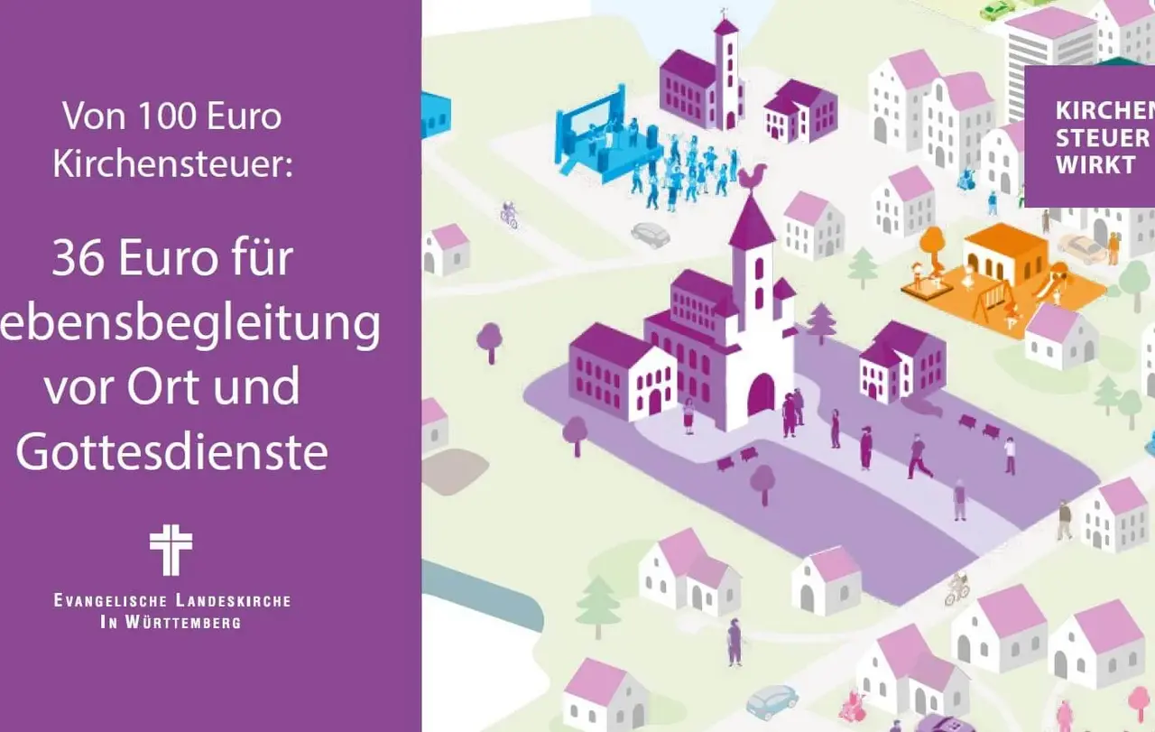 Grafik Kirchensteuer wirkt Begleitung und Gottesdienst