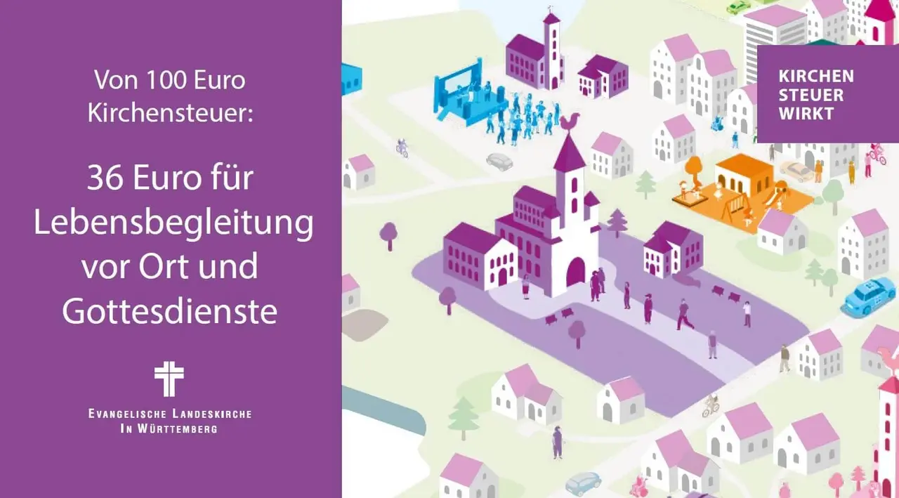 Grafik Kirchensteuer wirkt Begleitung und Gottesdienst