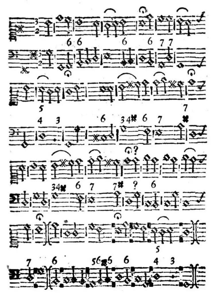 "Macht hoch die Tür" ... aus dem Gesangbuch von Johann Anastasius Freylinghausen, Halle 1734. (Meoldie und Bass)