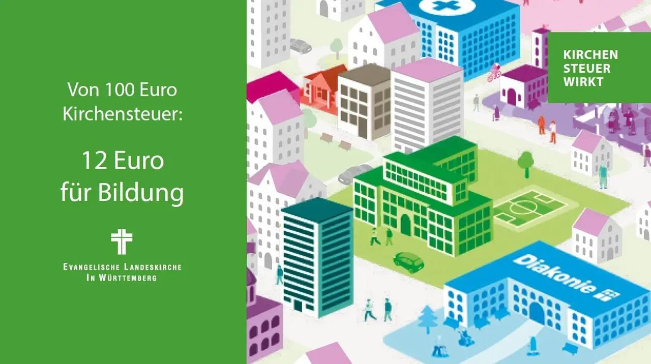 Grafik Kirchensteuer wirkt Bildung Grafik Kirchensteuer wirkt Bildung